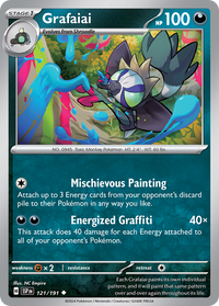 121/191 Grafaiai - Surging Sparks